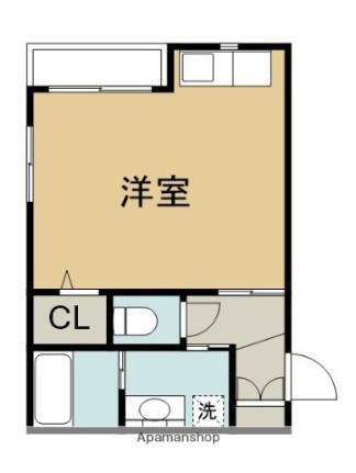 大分県大分市大道町2丁目 大分駅 ワンルーム マンション 賃貸物件詳細