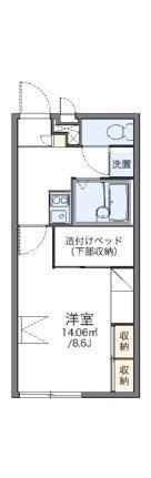 宮崎県宮崎市下北方町塚原 宮崎駅 1K アパート 賃貸物件詳細