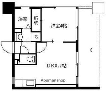 レインボー新栄 6階 1DK 賃貸物件詳細