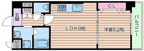 大阪府吹田市南金田2丁目 江坂駅 1LDK マンション 賃貸物件詳細
