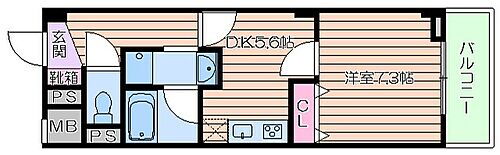 大阪府大阪市福島区吉野1丁目 野田駅 1DK マンション 賃貸物件詳細