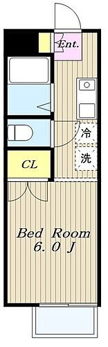 いーすとびゅう 2階 1K 賃貸物件詳細