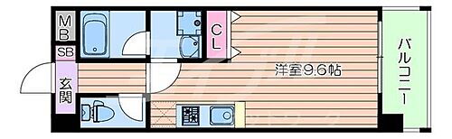 大阪府豊中市上新田2丁目 千里中央駅 ワンルーム マンション 賃貸物件詳細