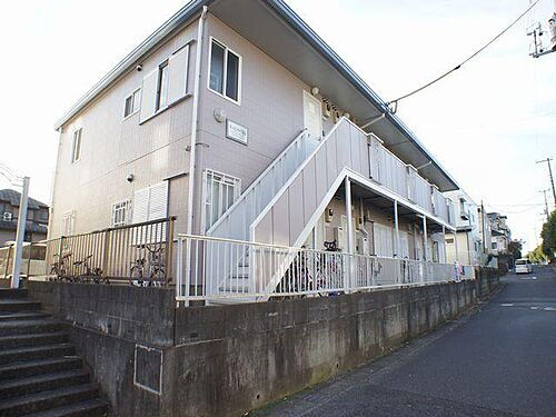 アーバンライフ流山