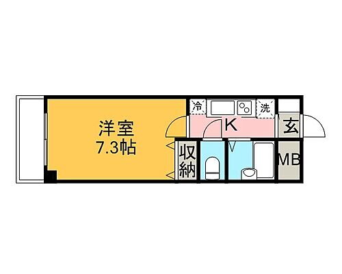千葉県市川市福栄2丁目 行徳駅 1K マンション 賃貸物件詳細