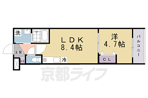 京都府城陽市寺田正道 城陽駅 1LDK マンション 賃貸物件詳細