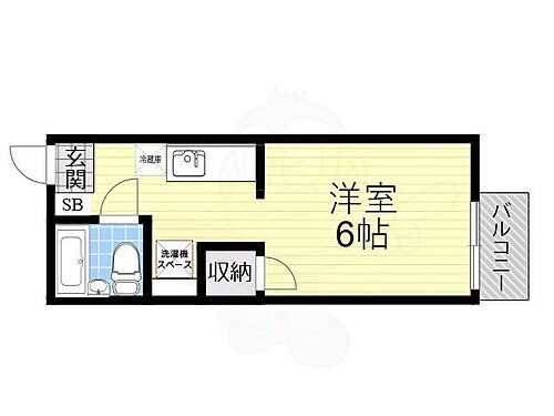 大阪府箕面市外院3丁目12番9号 箕面萱野駅 ワンルーム アパート 賃貸物件詳細