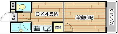 大阪府高槻市芥川町3丁目 高槻駅 1DK マンション 賃貸物件詳細