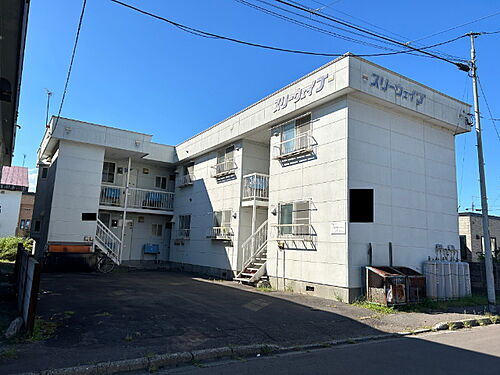 スリーウェイブ