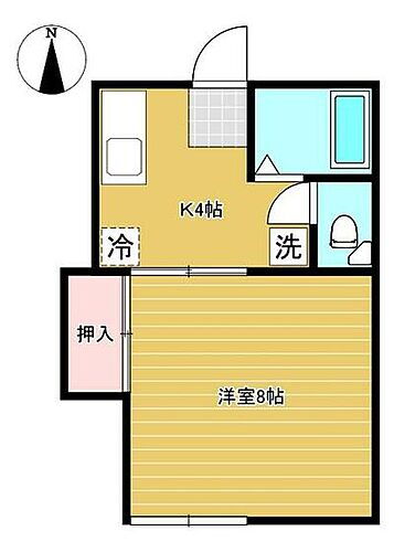 宮城県仙台市青葉区小田原４丁目 賃貸アパート