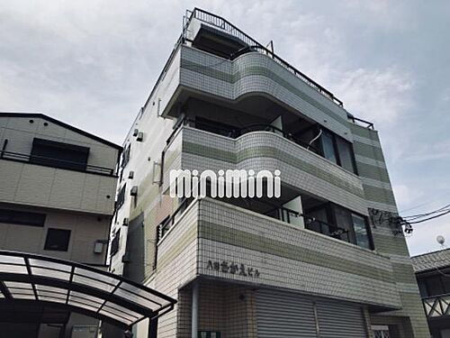 八田さかえビル