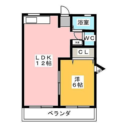静岡県静岡市駿河区池田 1LDK アパート 賃貸物件詳細