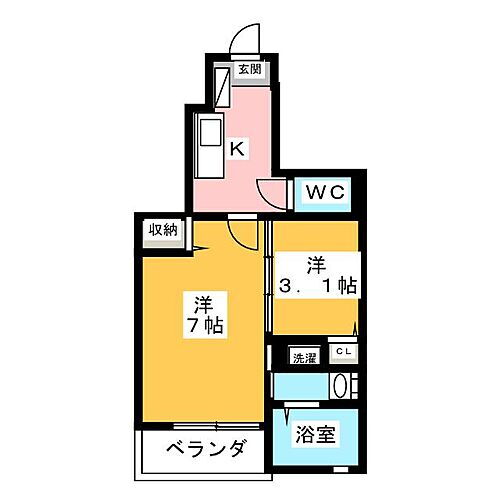 静岡県静岡市清水区弥生町 1SK アパート 賃貸物件詳細