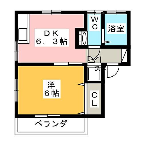 ＰｏｎｏＨａｌｅ（ポノハレ） 1階 1LDK 賃貸物件詳細