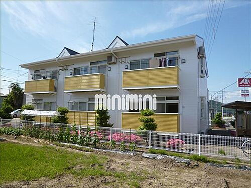 フレンドシティ