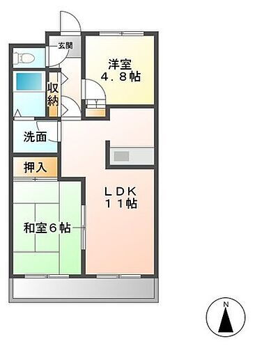 レインボーヒルズ 2階 2LDK 賃貸物件詳細