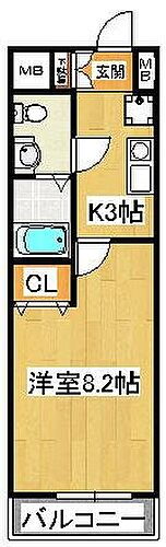 千葉県船橋市本町2丁目28-3 船橋駅 1K マンション 賃貸物件詳細