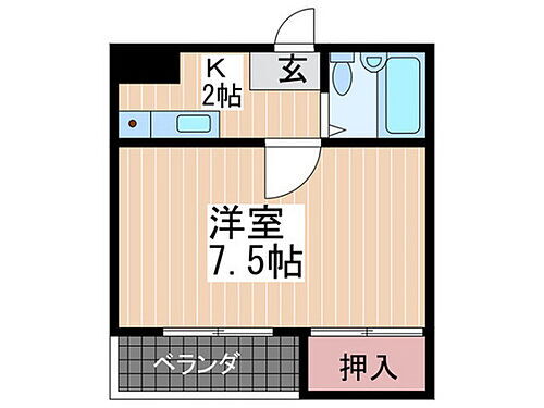 物件写真