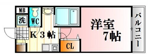 イマニシビル 5階 1K 賃貸物件詳細