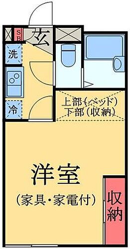 千葉県八街市大木 八街駅 1K アパート 賃貸物件詳細