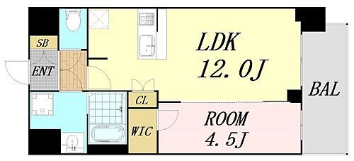 プレサンス大正フレンジ 4階 1LDK 賃貸物件詳細