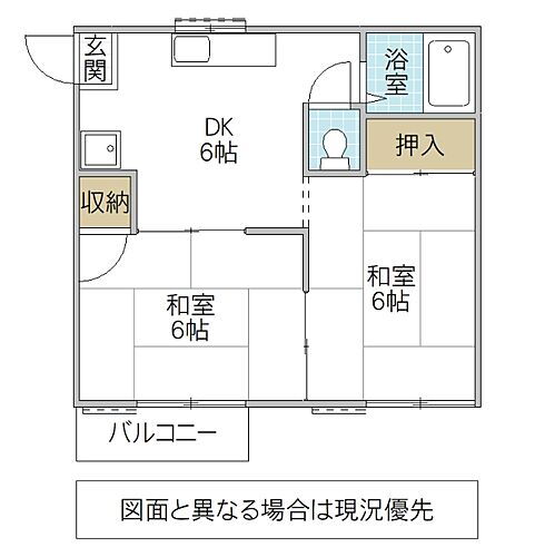 茨城県常陸大宮市下村田 賃貸アパート