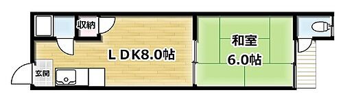 上田住宅（平屋） 1LDK 賃貸物件詳細