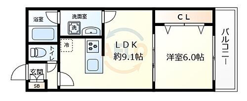 大阪府大阪市北区黒崎町 中崎町駅 1LDK アパート 賃貸物件詳細