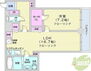 Ｄ’グラフォート札幌ステーションタワー 1LDK、分譲、IHシステムキッチン、宅配ボックス