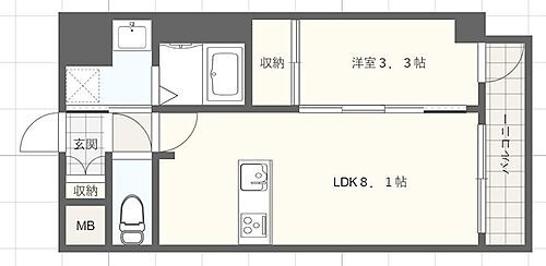 プレサンスブルーム新神戸 6階 1LDK 賃貸物件詳細