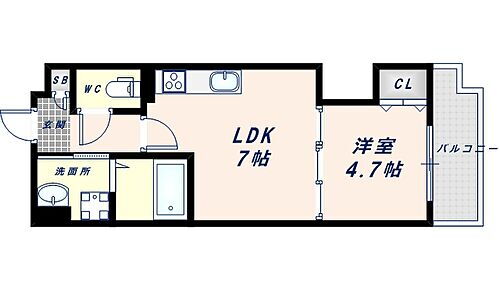 大阪府東大阪市長瀬町1丁目15-22 長瀬駅 1LDK アパート 賃貸物件詳細