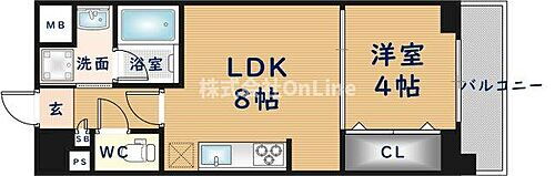 スタシオン河内山本 1階 1LDK 賃貸物件詳細