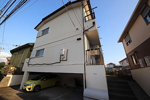 千葉県松戸市幸田３丁目 テラスハウス