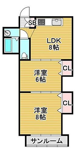 大阪府大阪市大正区平尾5丁目 大正駅 2LDK マンション 賃貸物件詳細