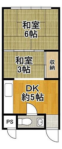 大阪府大阪市大正区鶴町2丁目11-13 大正駅 2K マンション 賃貸物件詳細