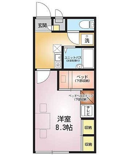 とら 2階 1K 賃貸物件詳細