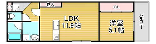 大阪府大阪市東成区東中本３丁目 賃貸アパート