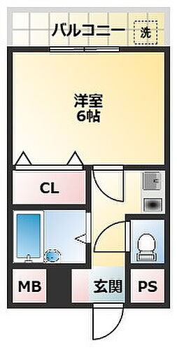 大阪府大阪市平野区加美北1丁目23-18 南巽駅 1K マンション 賃貸物件詳細