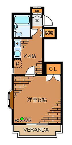 東京都世田谷区松原2丁目 明大前駅 1K アパート 賃貸物件詳細
