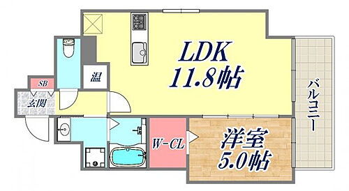 エスティ・ロアール神戸駅前 2階 1LDK 賃貸物件詳細