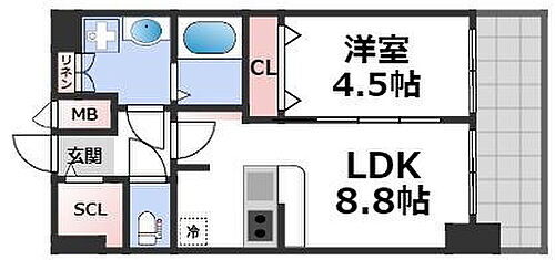 大阪府大阪市港区波除2丁目 弁天町駅 1LDK マンション 賃貸物件詳細