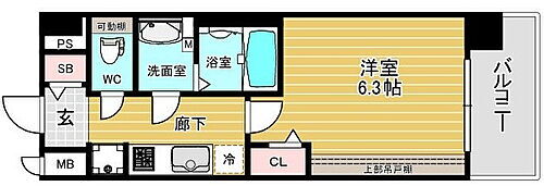 大阪府大阪市阿倍野区天王寺町北１丁目 賃貸マンション