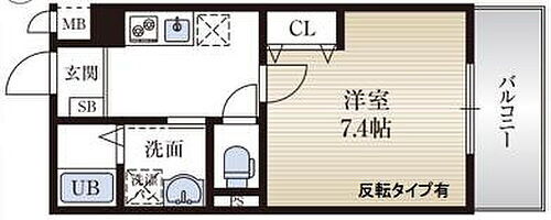 大阪府松原市河合1丁目 高見ノ里駅 1K アパート 賃貸物件詳細