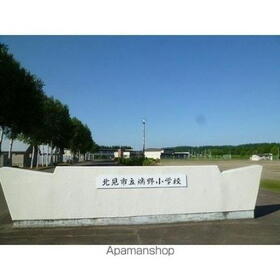 周辺環境