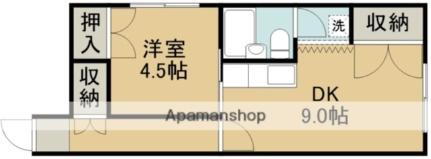 北海道函館市時任町 杉並町駅 1DK アパート 賃貸物件詳細