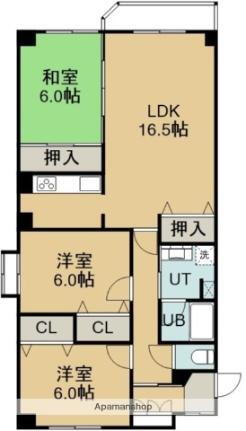 北海道函館市五稜郭町 五稜郭公園前駅 3LDK マンション 賃貸物件詳細