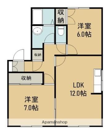 北海道函館市上湯川町 湯の川駅 2LDK アパート 賃貸物件詳細