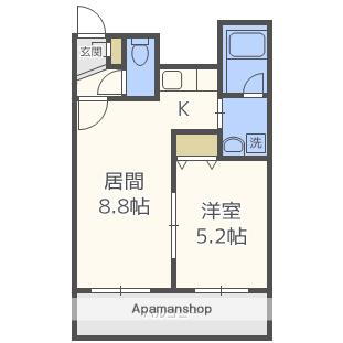 北海道札幌市豊平区美園七条7丁目 美園駅 1LDK マンション 賃貸物件詳細