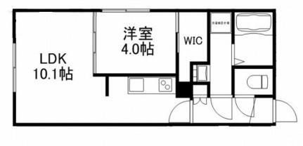 北海道札幌市豊平区平岸二条3丁目 平岸駅 1LDK マンション 賃貸物件詳細