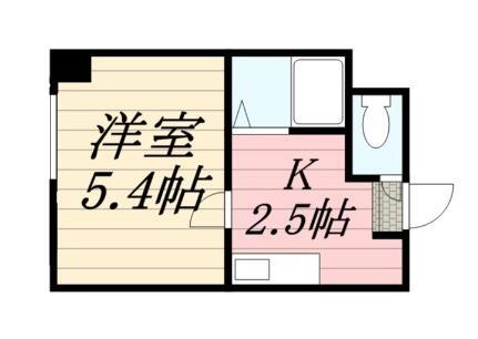 北海道札幌市豊平区平岸一条14丁目 南平岸駅 1K マンション 賃貸物件詳細